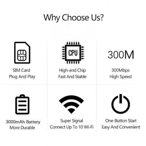 Routeur WiFi portable 4G/5G  راوتر محمول