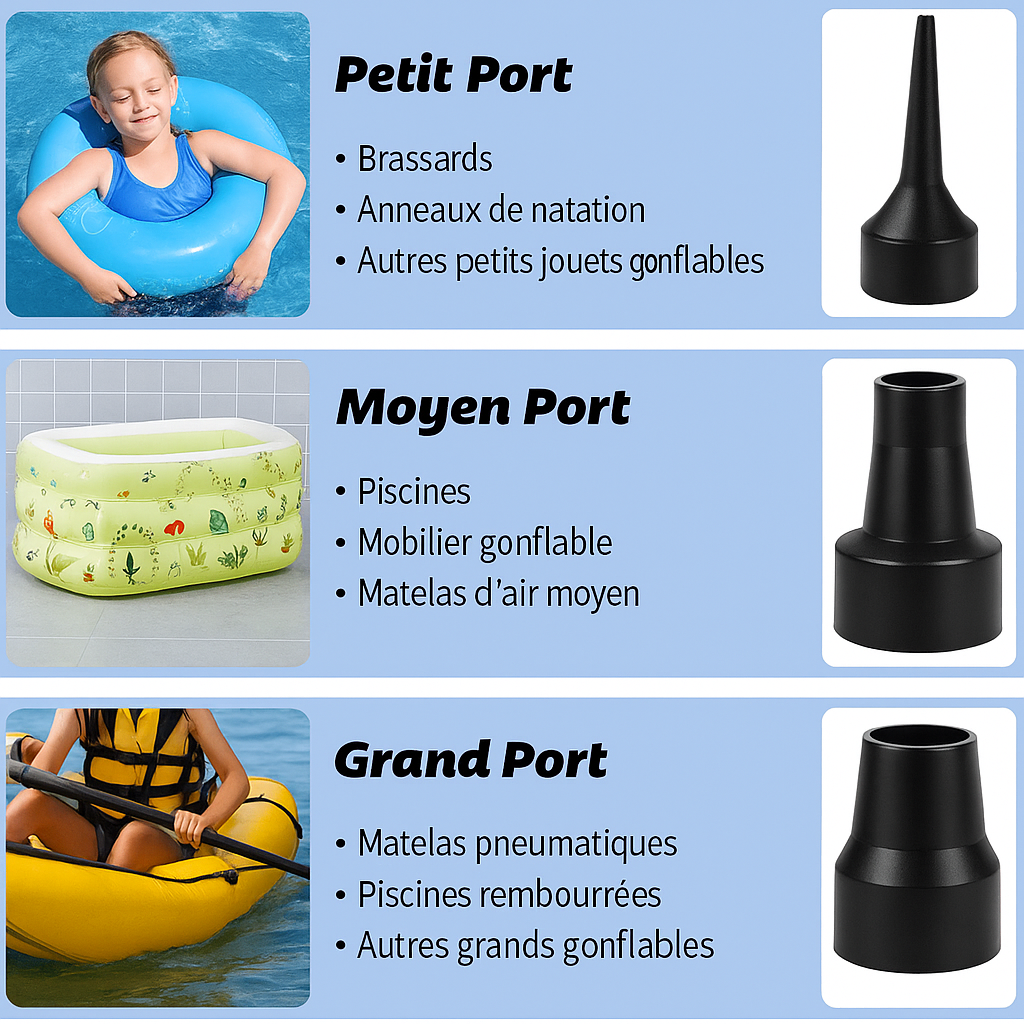 Pompe à air électrique