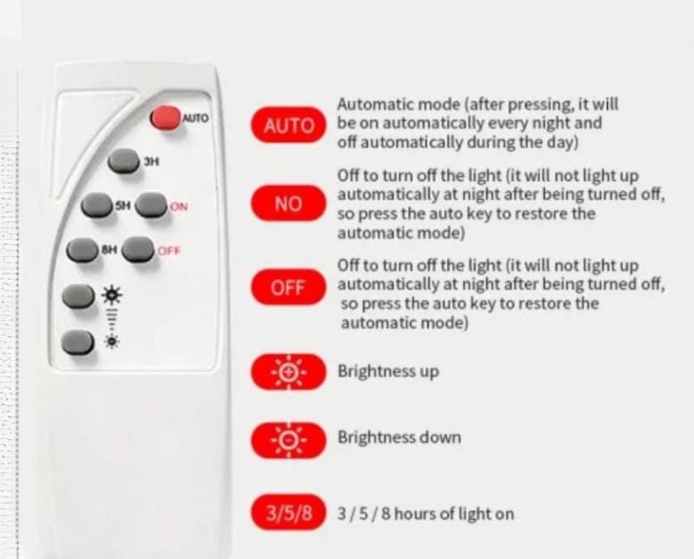 Projecteur Solaire LED avec Télécommande 80W