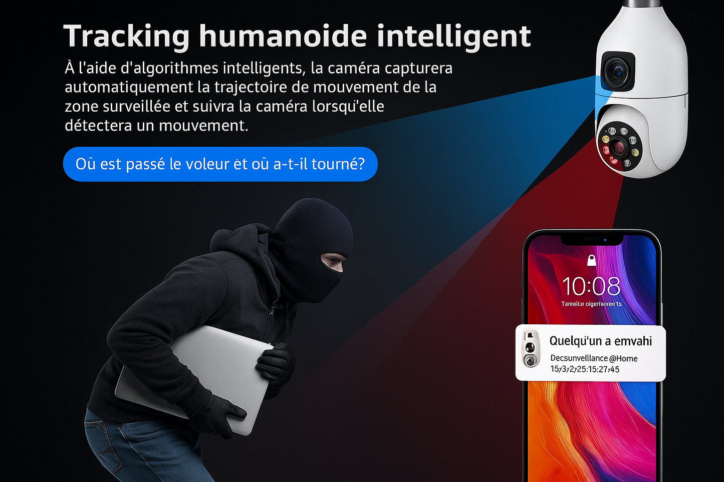 Caméra 4K Surveillance