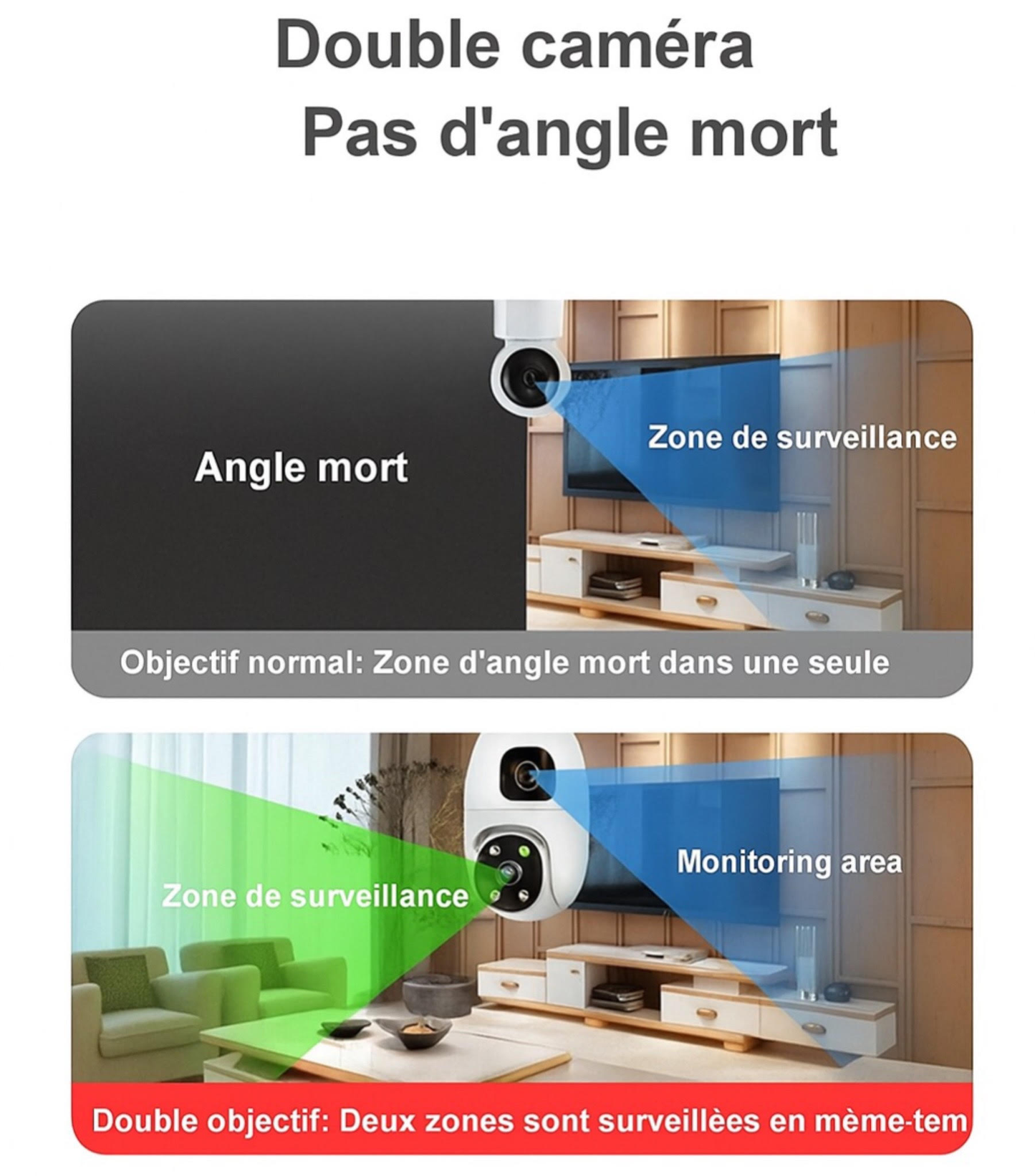 Caméra 4K Surveillance